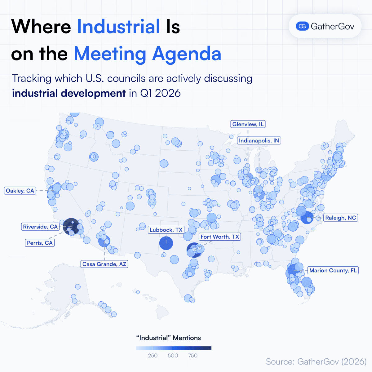 Industrial Real Estate Activity in Q1 2026: 10 Local Governments With the Most Development Signals